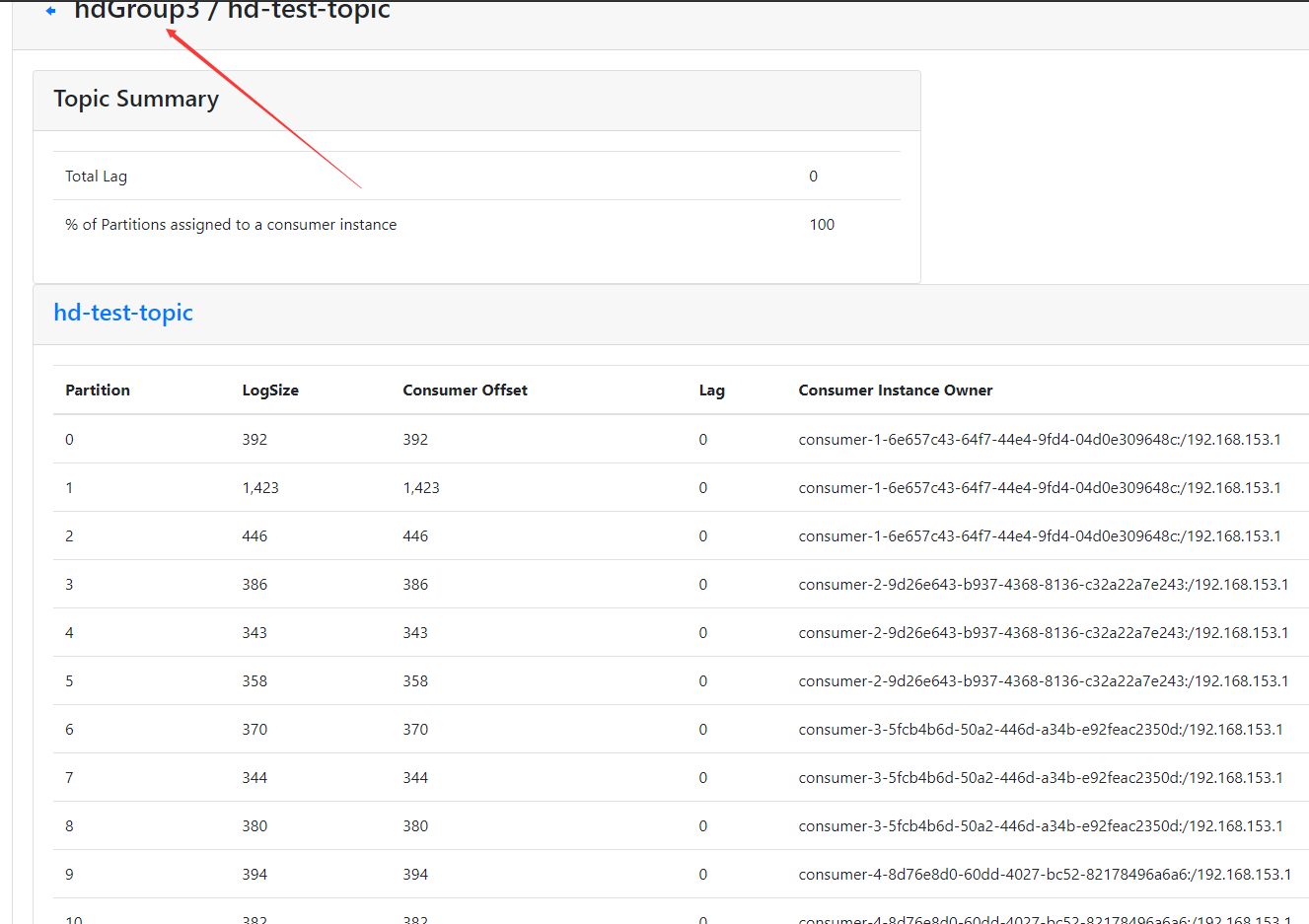 Kafka Auto.offset.reset设置earliest从头开始消费_auto-offset-reset: Earliest-CSDN博客