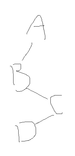 java链式应用之zigzag树