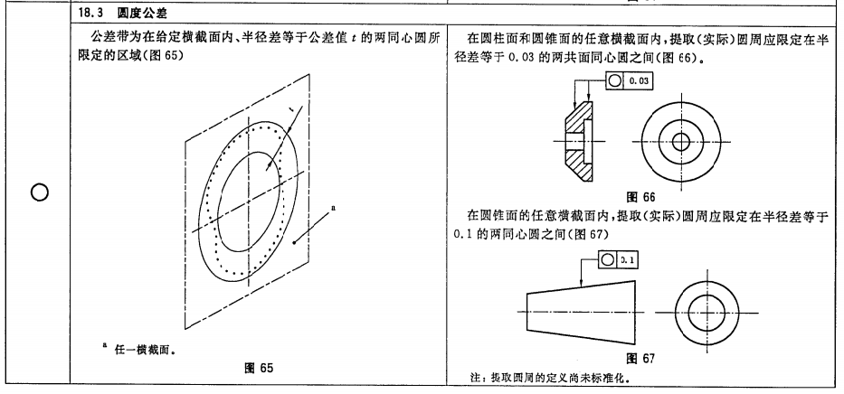 几何公差学习笔记（二）-- 公差带的定义、标注和解释_几何公差标注-CSDN博客