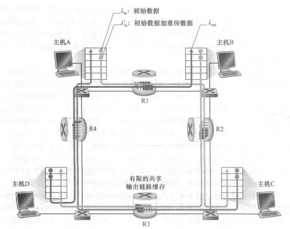 查看源图像