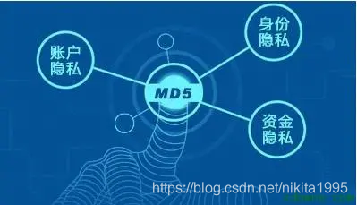 写给小白的常见三种加密方式：MD5，对称非对称加密