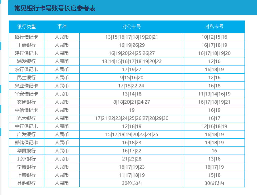 免费银行卡号和名字图片