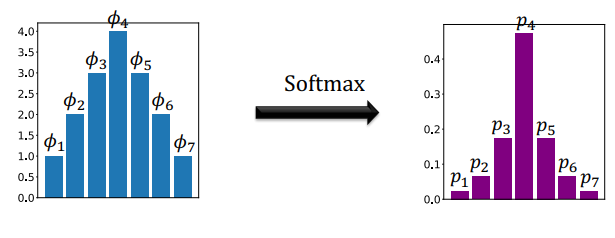 fig13