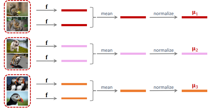 fig14