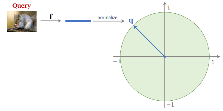 fig15