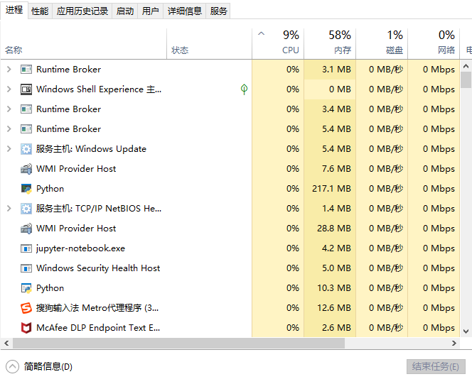 python-psutil-windows-linux-cpu-pid