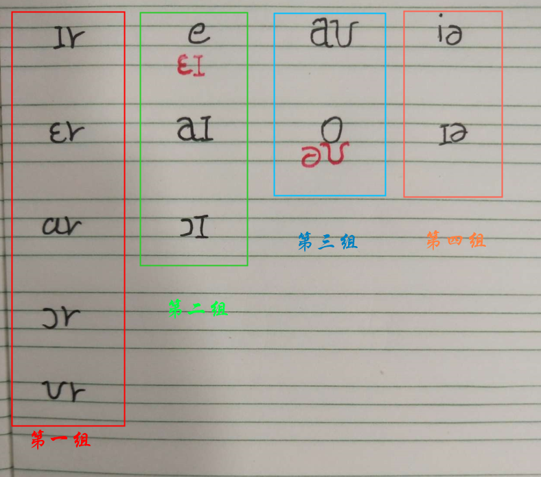 i的发音口型图片