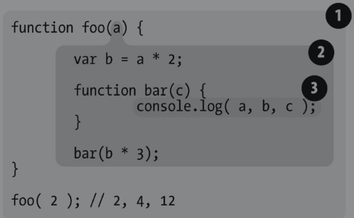 watermark,type_ZmFuZ3poZW5naGVpdGk,shadow_10,text_aHR0cHM6Ly9ibG9nLmNzZG4ubmV0L3FxXzI2MjQ0NTEz,size_16,color_FFFFFF,t_70