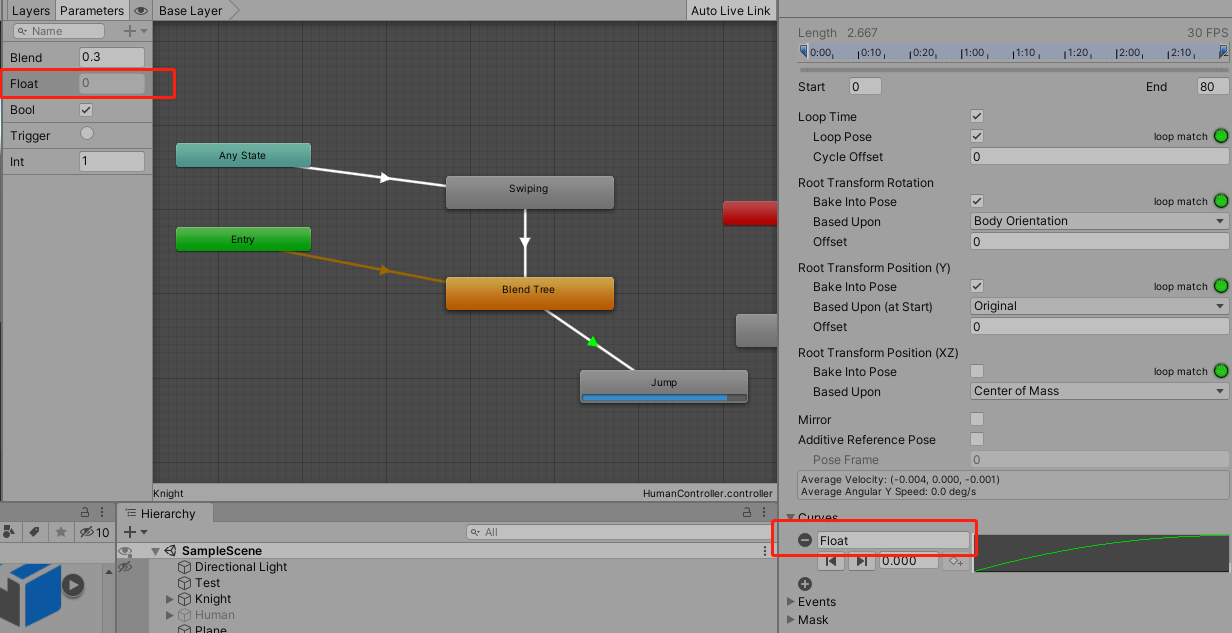 curve and parameter