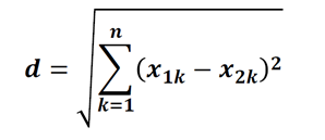 欧式距离的计算公式