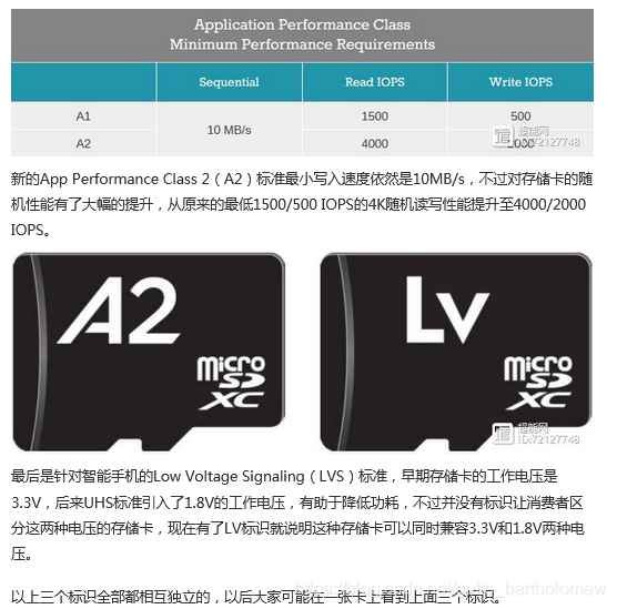 攒机笔记十九：手机tf卡（microSD）