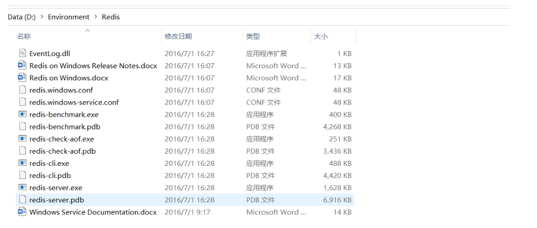 [外链图片转存失败,源站可能有防盗链机制,建议将图片保存下来直接上传(img-jLReSdvX-1624986052979)(Redis笔记.assets/image-20210621221943710.png)]