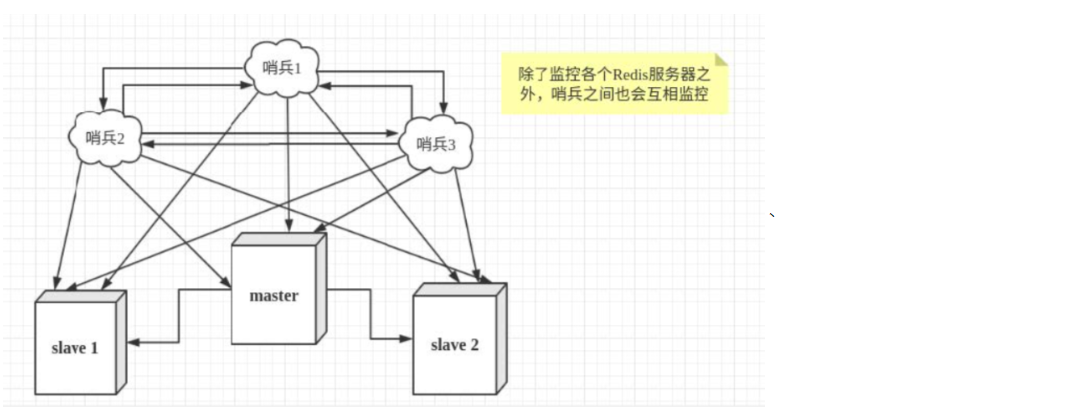 、