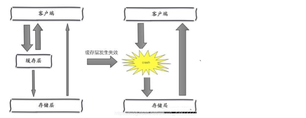 、