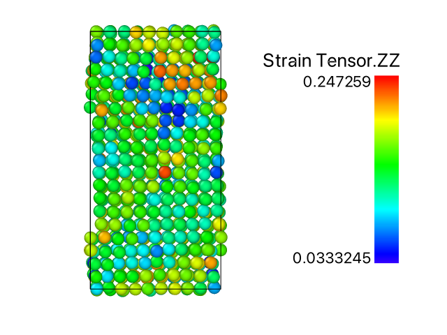 Lammps教程：Ovito分析并绘制单原子应变方法_ovito Color Coding-CSDN博客