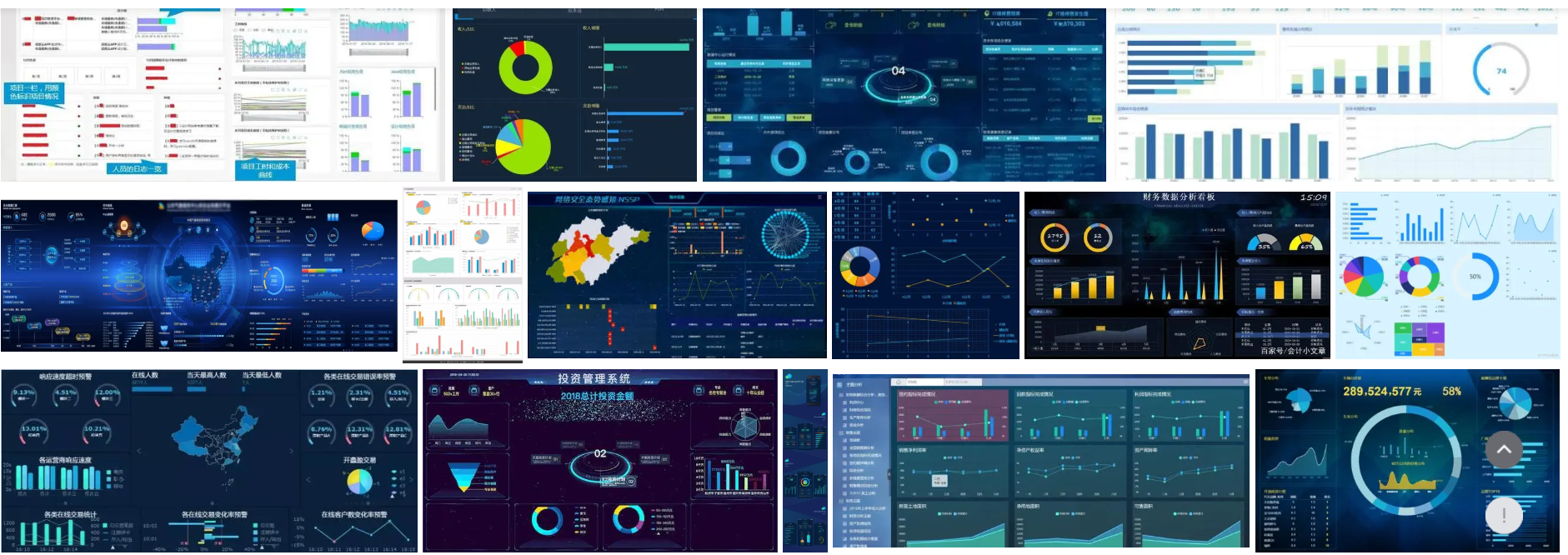 数据可视化tableau数据报表样例报表模板