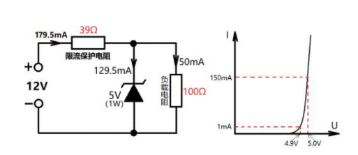 穩壓二極管是反相接的,就是二極管負極接電源,正極接地,當加載在兩端