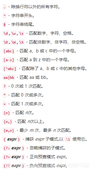 【js 】通过replace看正则表达式