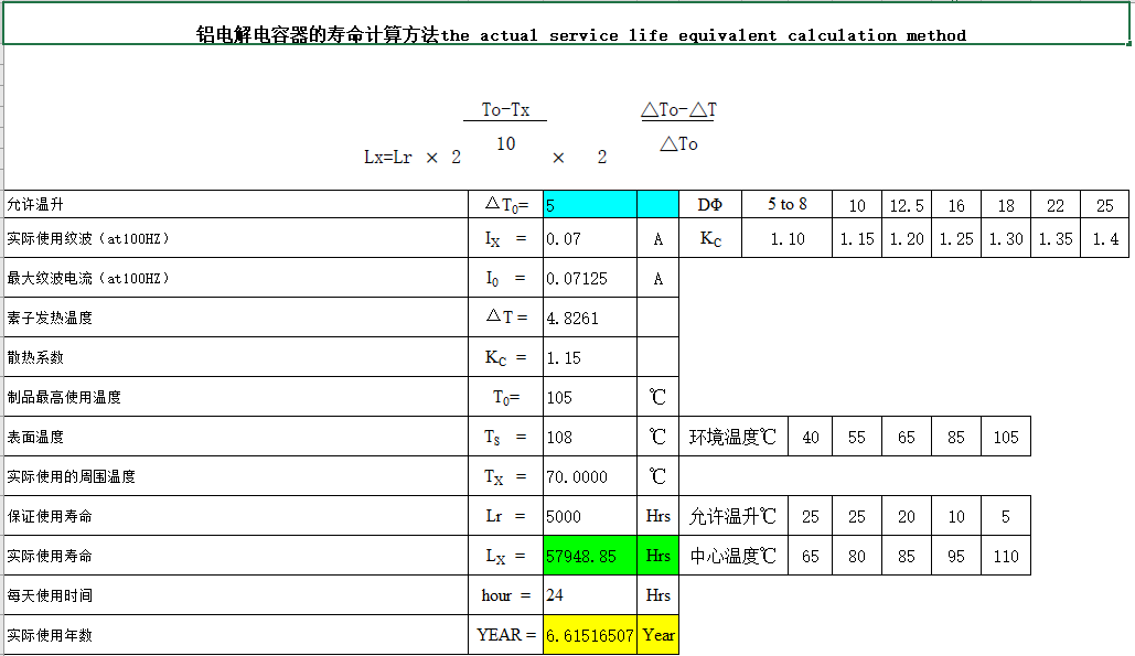 铝电解电容器的寿命计算方法the actual service life equivalent calculation method