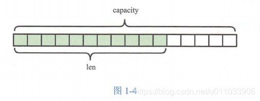 MVVM流程图.png