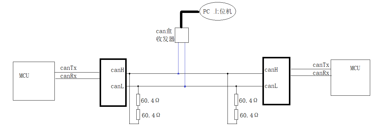 can电路原理图
