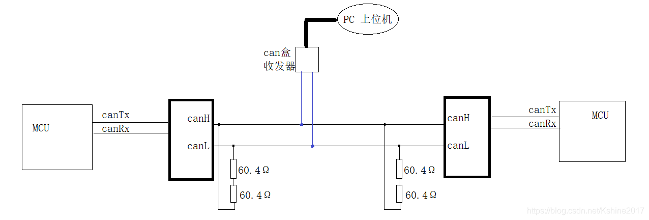 can电路原理图