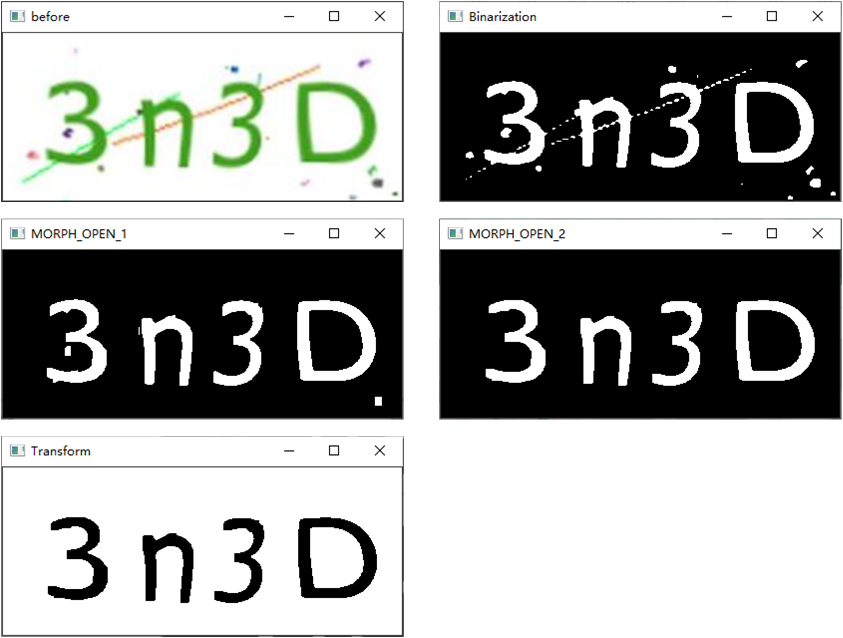 python实现opencv学习二十三：识别验证码-CSDN博客