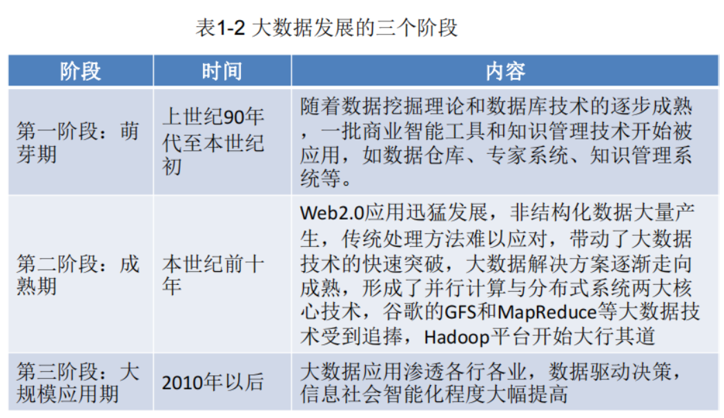 无语