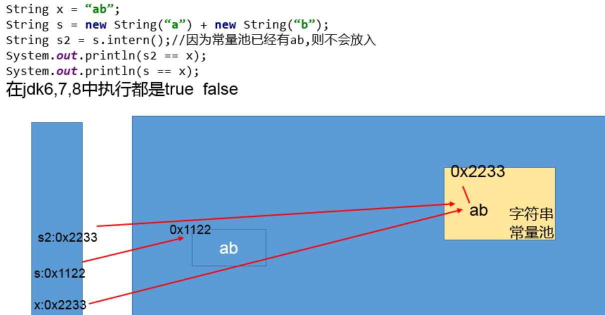 jaxb 不生成xml_java生成xml文件 cdata_java jaxb生成xml文件