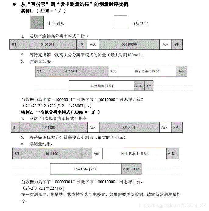 发送指令设置模式及读取结果公式