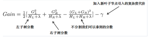 机器学习面试——XGBoost，GBDT，RF（上）