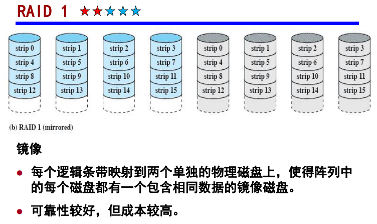 SCAU操作系统知识点之（十一）I/O调度和磁盘调度