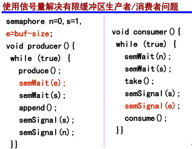 SCAU操作系统知识点之（五）并发：互斥和同步