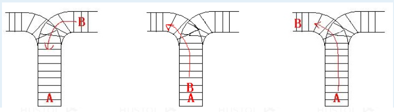 问题 A: 火车站(stack)