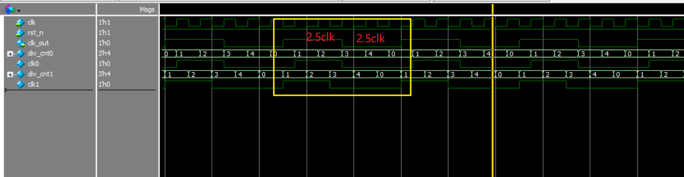 verilog基础设计4-偶数倍及奇数倍分频器的实现