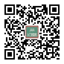 Java零基础学习路线图(2021版)