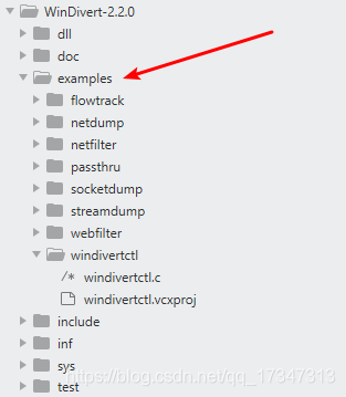 Windivert Gui 使用WinDivert抓包,开发windows弱网工具(C++版)-CSDN博客