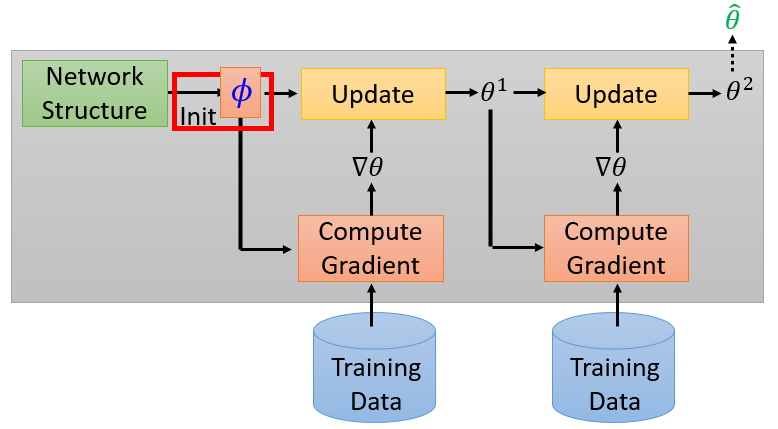 fig16