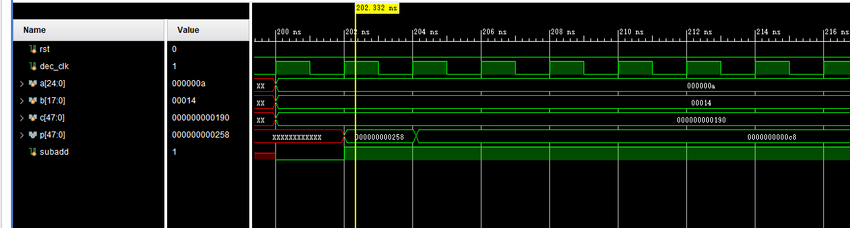 DSP48E1 (primitive)原语例化实例2