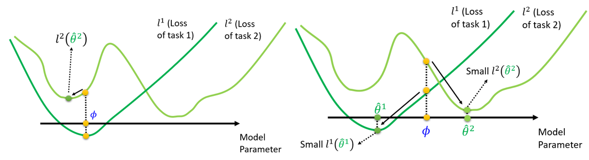 fig17