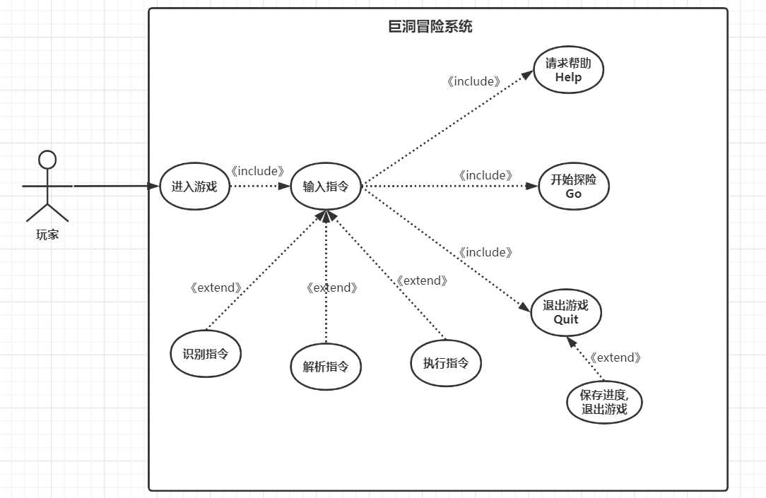 软件实训总结