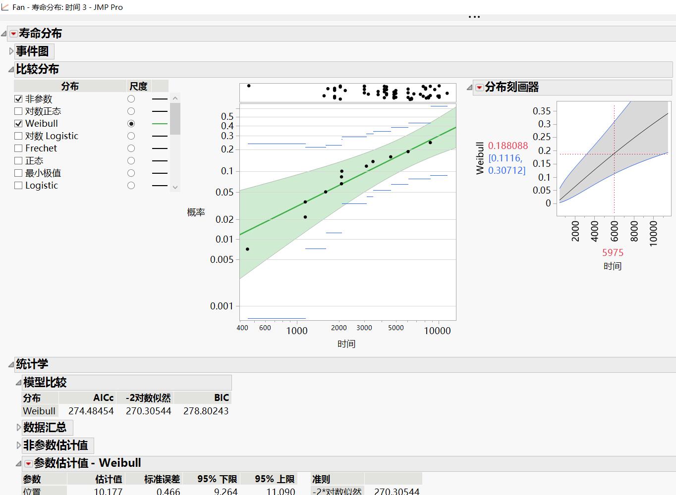 jmp数据分析峰会2021线上直播即将起航