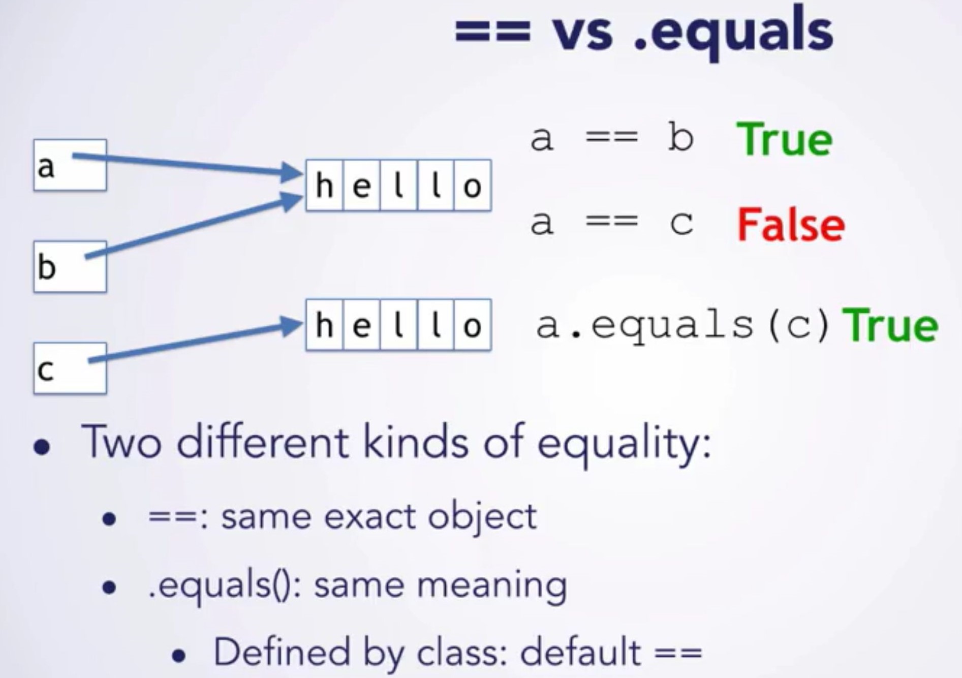 java的==和equals()的区别_10,请写出对于string类型来说equals和==的