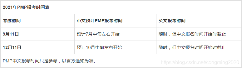 PMP报考时间表