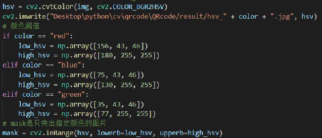 ▲ 图4.2.4.4 HSV阈值识别核心代码