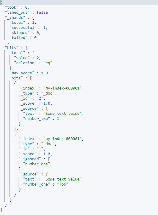 Elasticsearch常用知识点忽略字段格式类型（ignore_malformed）_ignoremalformedCSDN博客