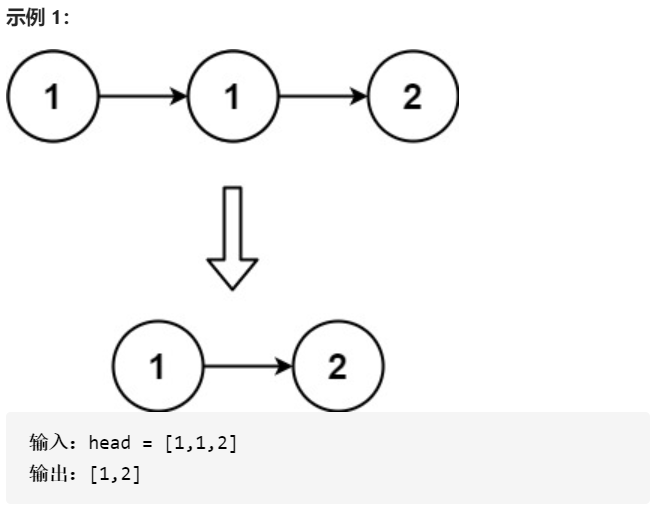 16. Delete the repeating elements in the sort chain table - Programmer ...