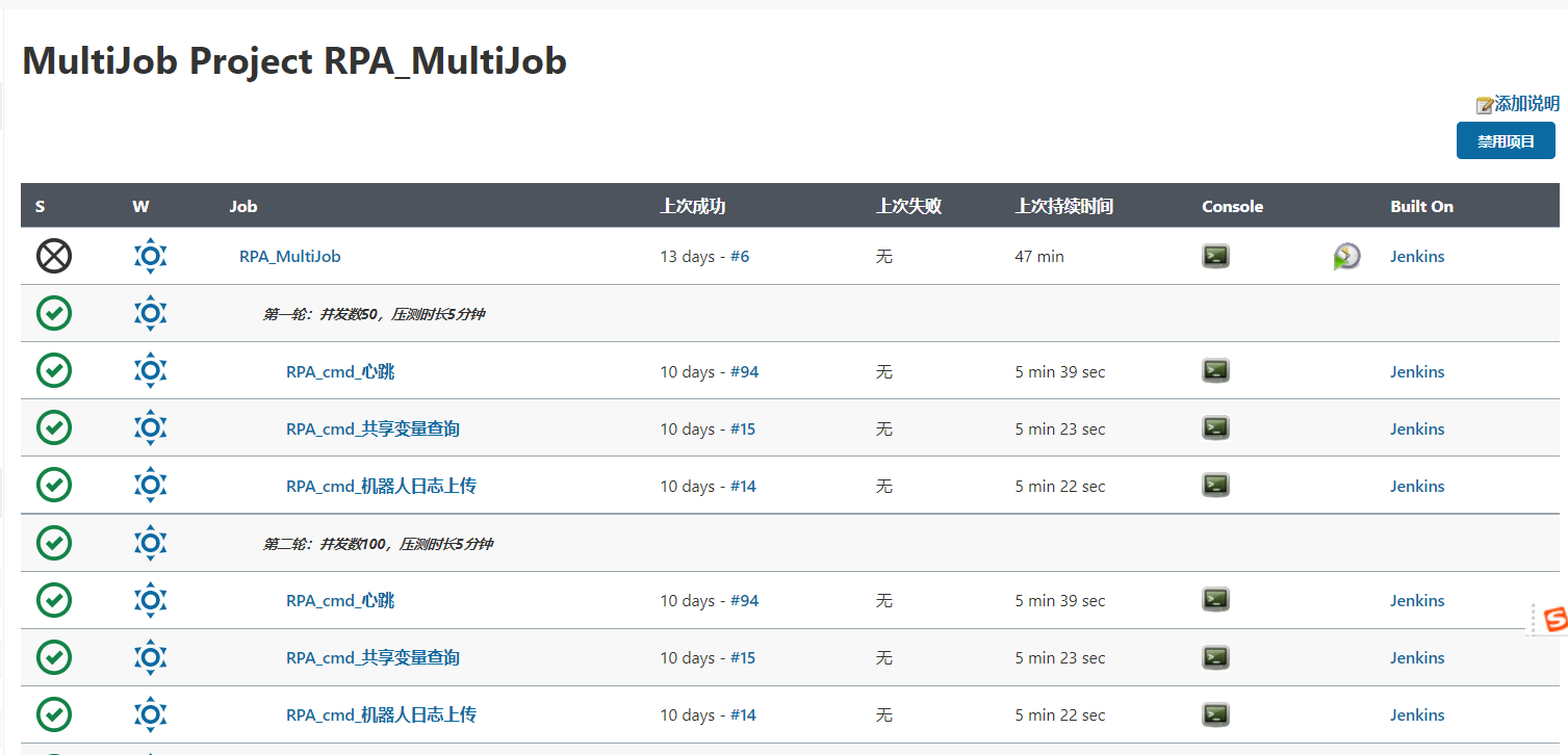 jenkins+jmeter+cmd集成过程下—Multijob pluginCSDN博客
