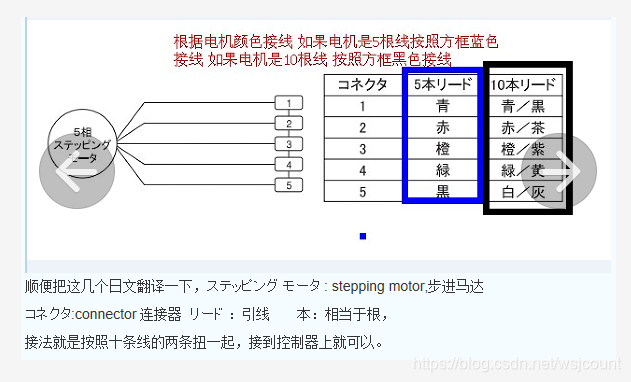 接线方式