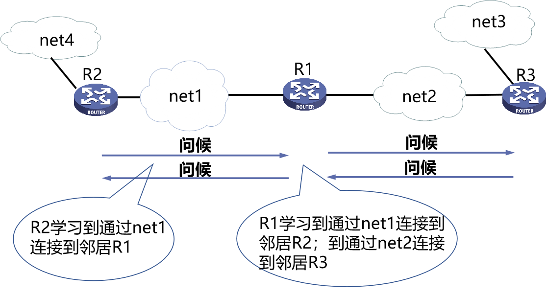 计算机网络知识点大全_个人计算机_https://bianchenghao6.com/blog__第63张